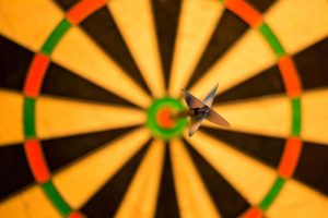 How To Reach Your Target Market with Promotional Products
