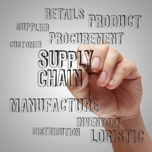 How to Make Your Supply Chain Work FOR You